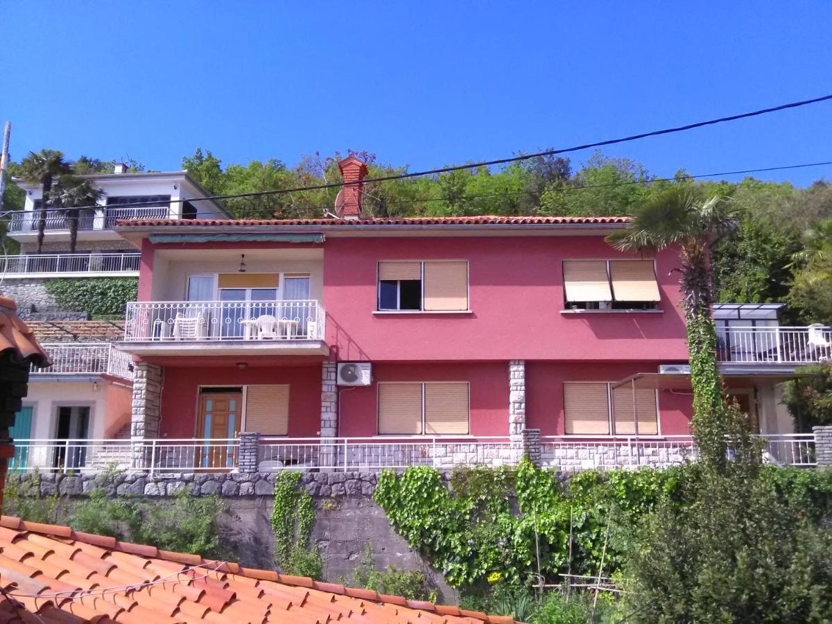 Apartmán Rina *